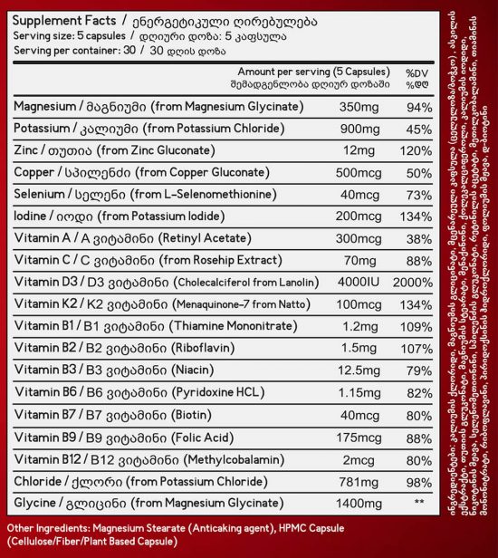 Better ვიტამინების კომპლექსი - შემადგენლობა